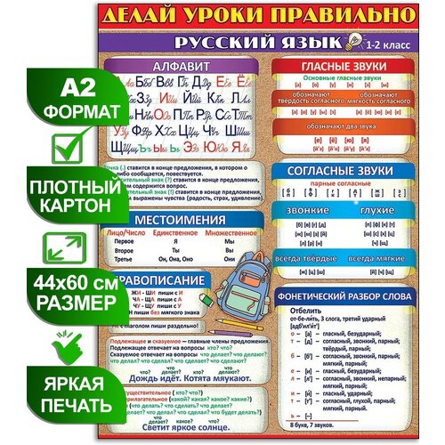 Обучающий плакат Делай уроки правильно русский язык (1-2 класс), формат А2, 45х60 см, картон плакат обучающий делай уроки сам русский язык и математика 1 класс 91х61 см