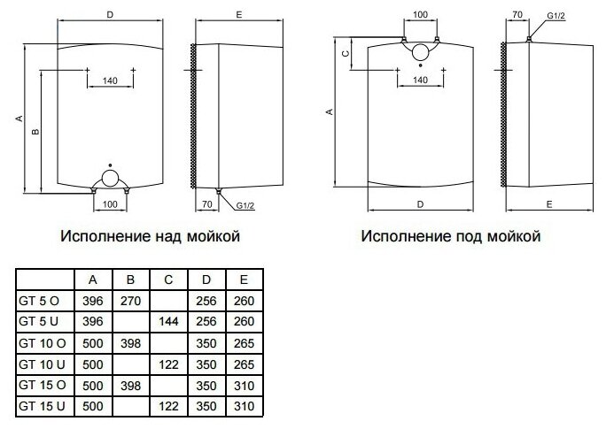 Gorenje GT 10 U - фотография № 8