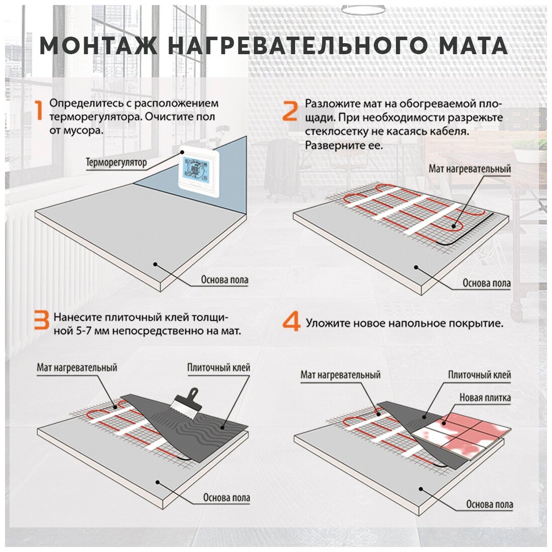 Нагревательный мат одножильный теплый пол в стяжку/плиточный клей "ЧТК" МНО-3,0-480, площадь 3,0 м.кв., мощность 480Вт - фотография № 2