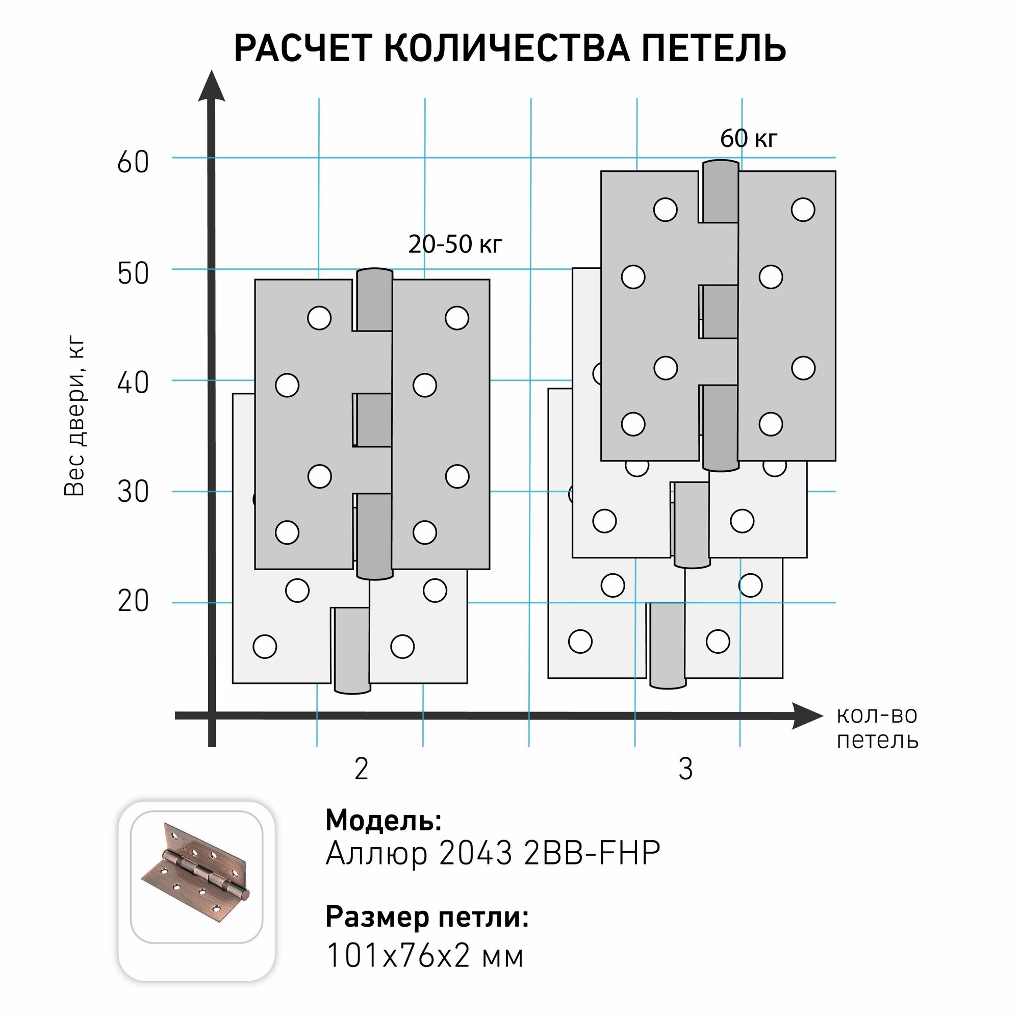 Петля дверная (2 штуки) универсальная аллюр 2043 (101х76) 2BB-FHP SBP, цвет матовое золото