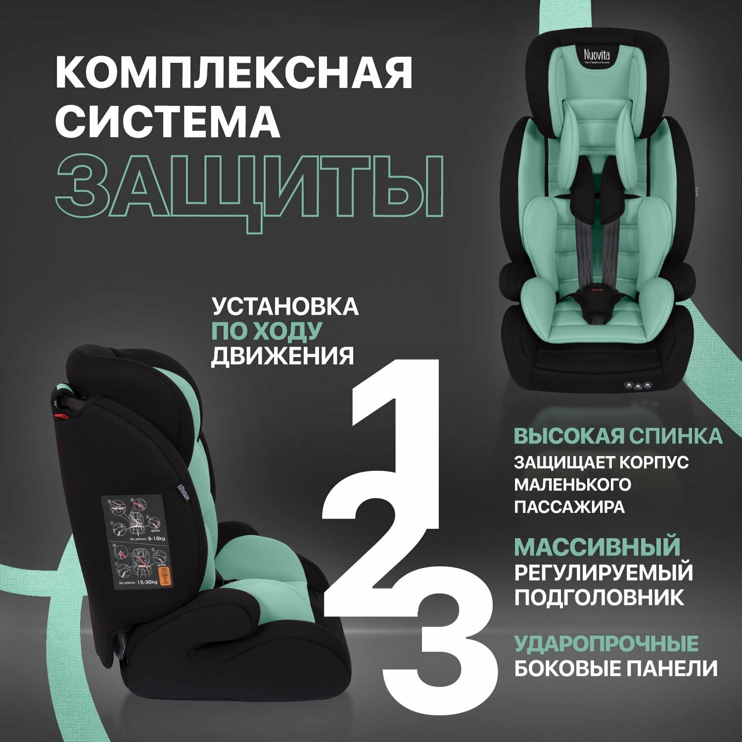 Автокресло Nuovita Maczione N123-1