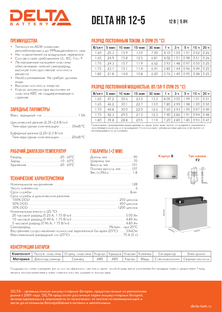 Delta Аккумуляторная батарея HR 12-5 (12V/5Ah) (HR 12-5) Delta Battery - фото №6