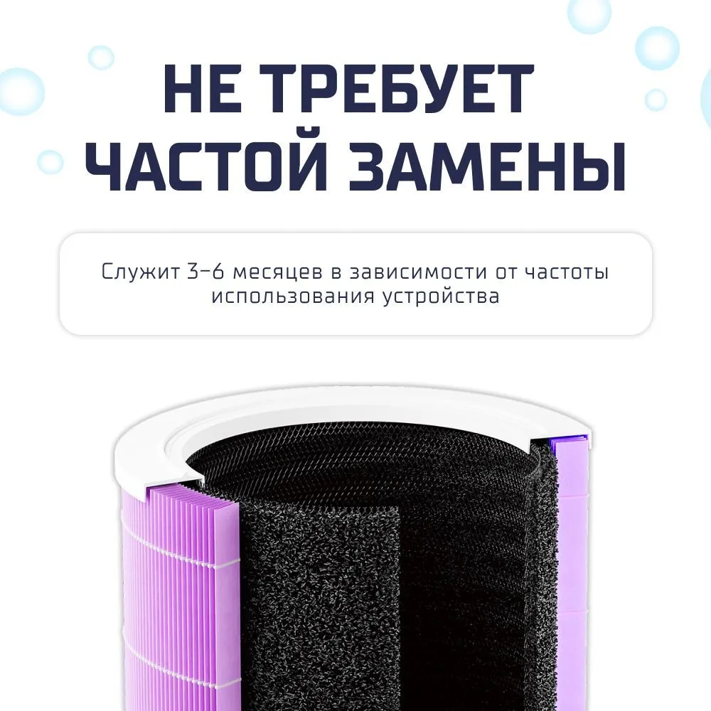 Фильтр для Xiaomi Mi Air Purifier 2 / 2S / 3 / 3C / 3H / Pro(с меткой RFID) — фото 1