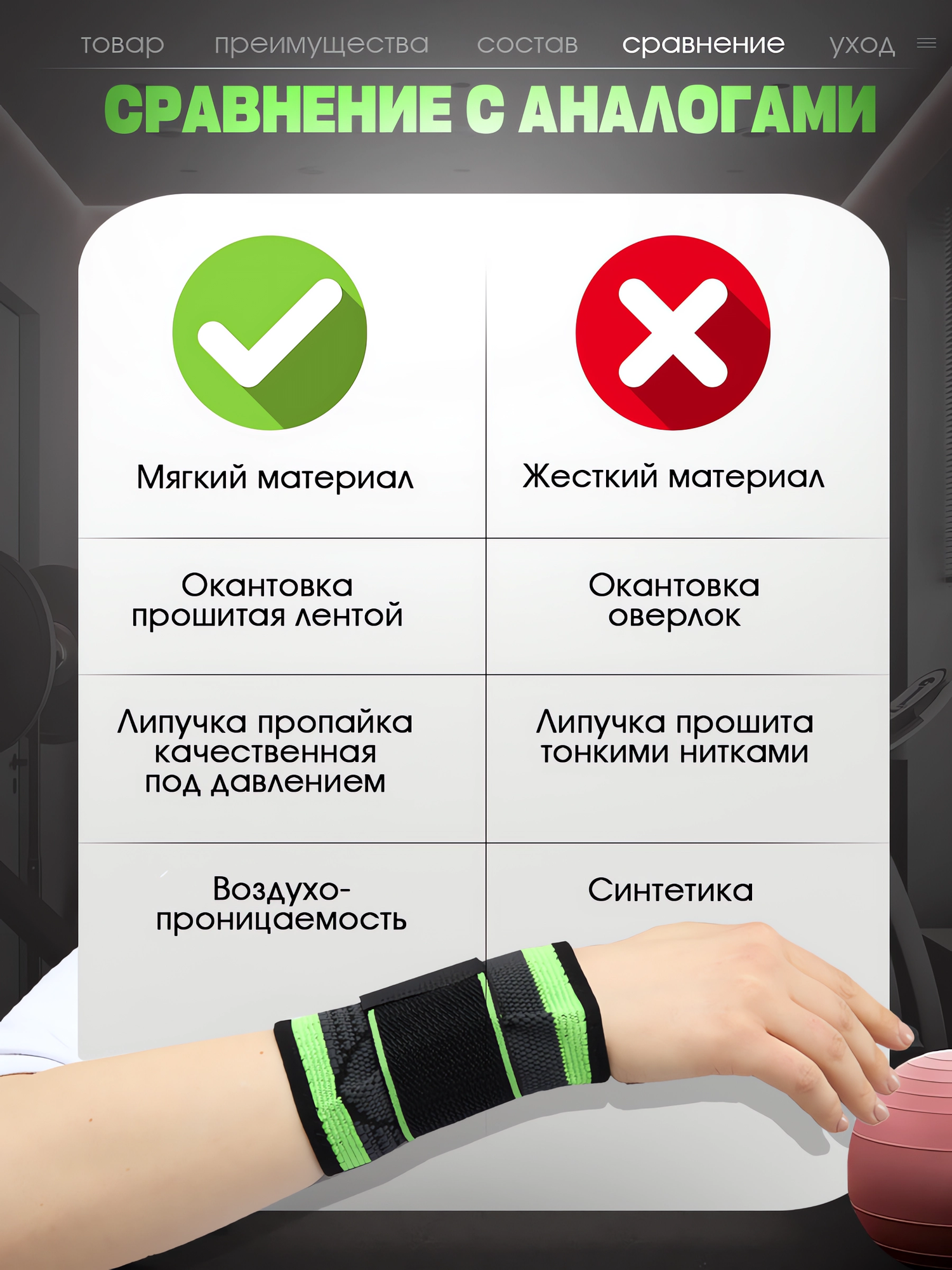 Изображение Бандаж на запястье "Symbolic", напульсник для лучезапястных суставов