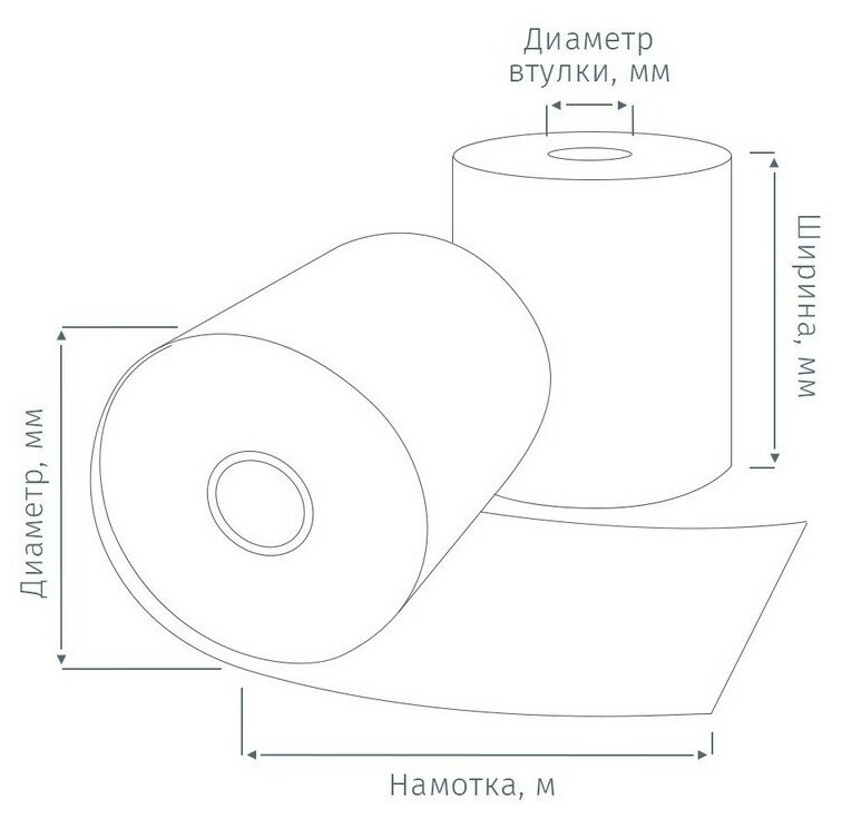 Ролики для касс Promega 57мм (дл30м, вт12, из т/б) 6шт/уп. 26 уп/кор (487531)