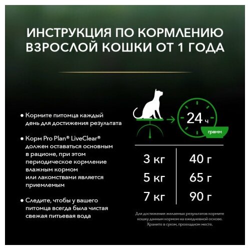 Сухой корм Pro Plan LiveClear для стерилизованных кошек, снижает количество аллергенов в шерсти, с лососем, Пакет, 1,4 кг х 2 шт - фотография № 6