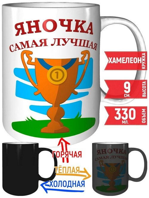 Кружка Яночка самая лучшая - хамелеон, с изменением цвета.