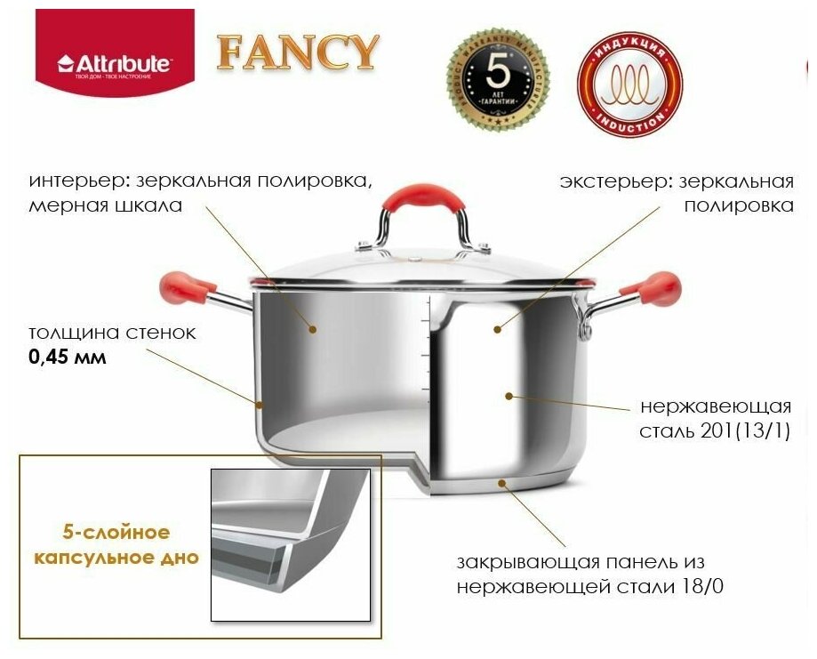 Набор кухонной посуды FANCY 4пр ATTRIBUTE STEEL - фотография № 12