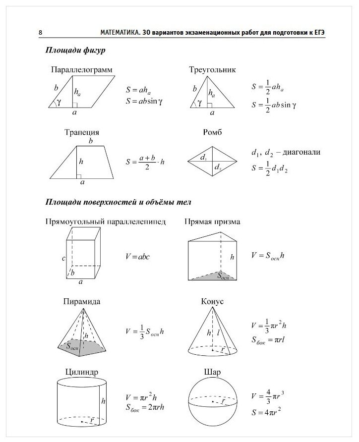 ЕГЭ-2023. Математика (60х84/8). 30 тренировочных вариантов экзаменационных работ для подготовки к единому государственному экзамену. Базовый уровень - фото №12
