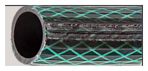 Шланг поливочный ПВХ, трехслойный армированный 3/4, 15м (зелёный) Вихрь