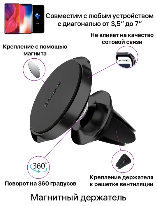 Магнитный держатель Baseus Small Ears Series Magnetic Suction Bracket (Air outlet type)