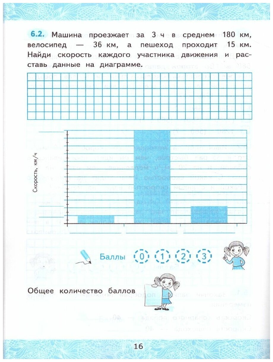 Зачётные работы по математике: 4 класс: часть 2: к учебнику М.И. Моро и др. "Математика. 4 класс. В 2 ч.". (к новому учебнику) - фото №5