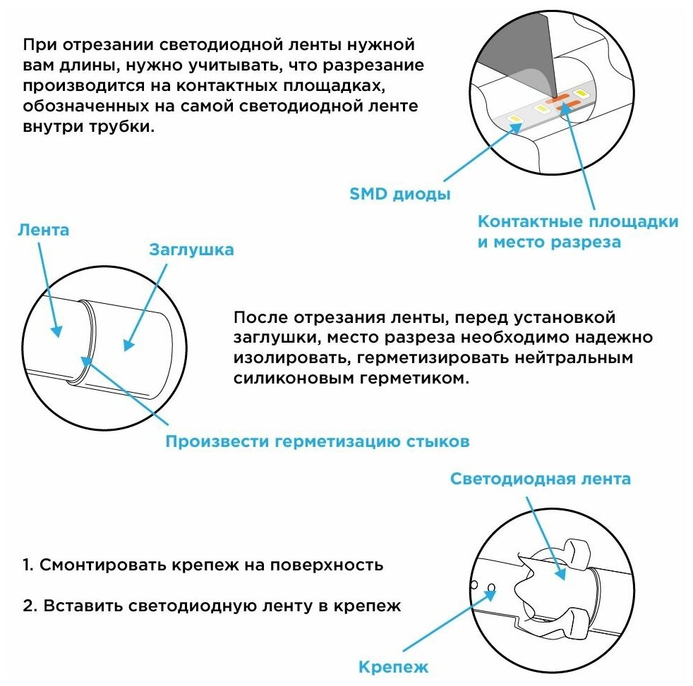 Лента светодиодная для бани и сауны 00-329 24 Вт фиолетовый Apeyron Electrics - фото №7