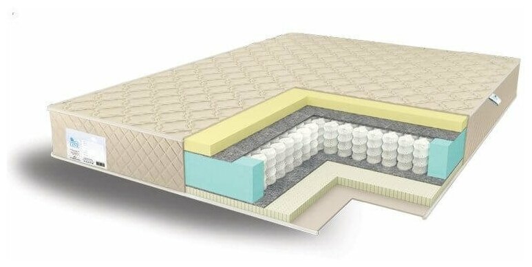 Матрас Comfort Line Memory 4 - Latex 3 TFK (70 / 180)