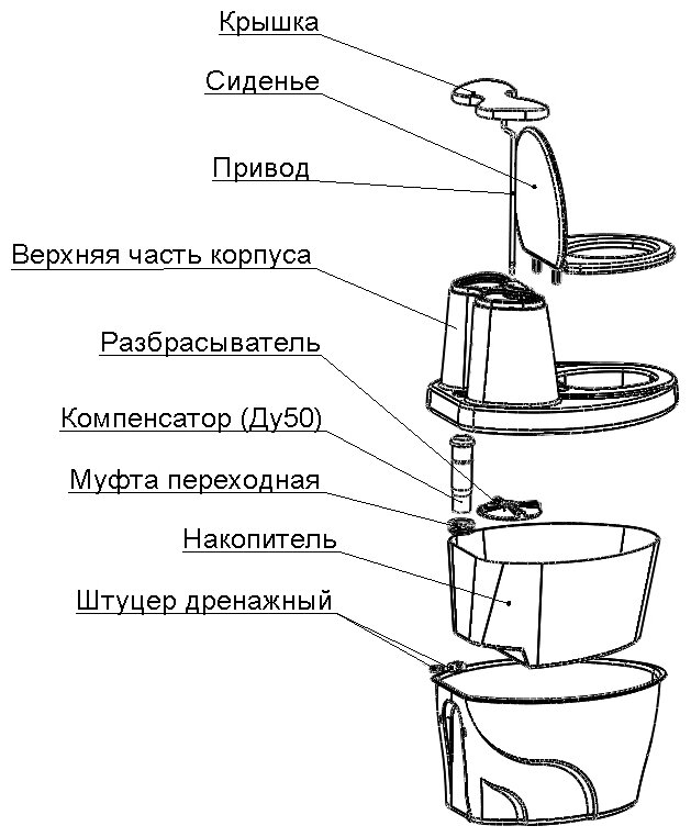 Торфяной туалет "Rostok" белый гранит - фотография № 10