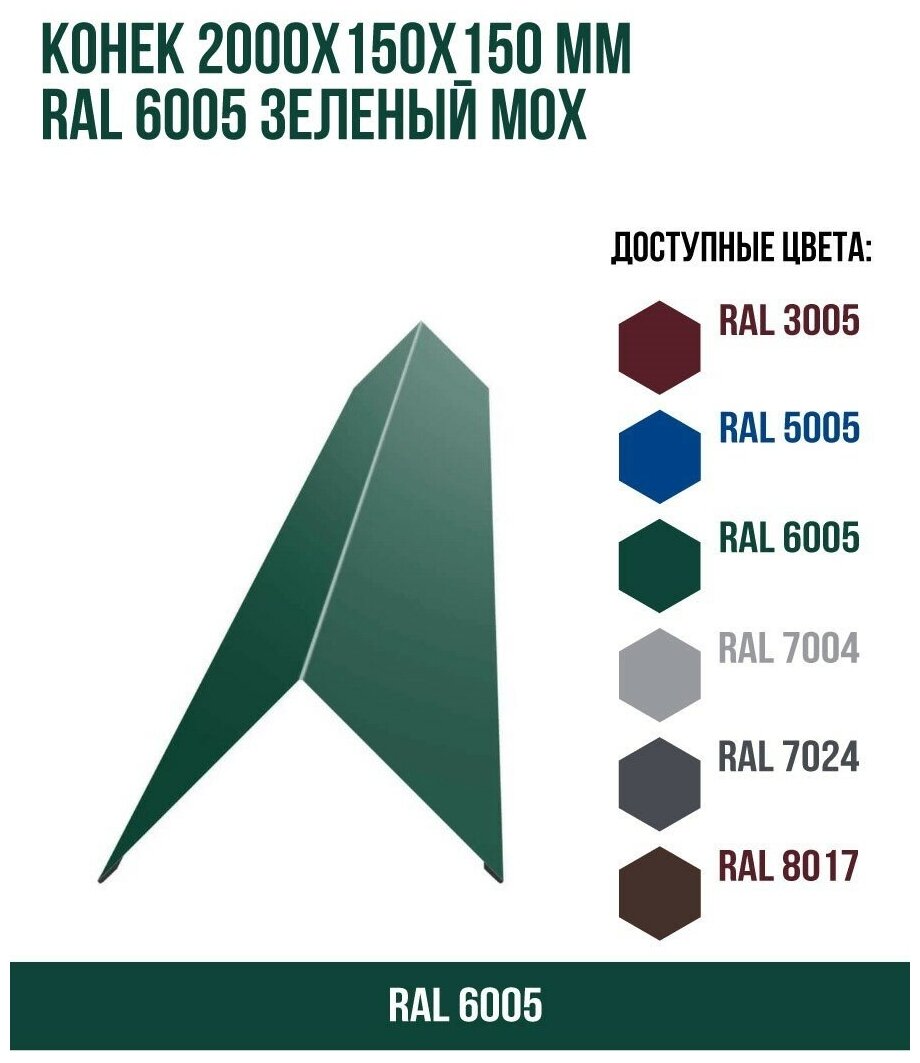 Конек 2000х150х150мм RAL 6005 Зеленый мох(упк.2 шт)