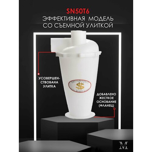 Циклон для Пылесоса SN50T6 последнего поколения 1990₽