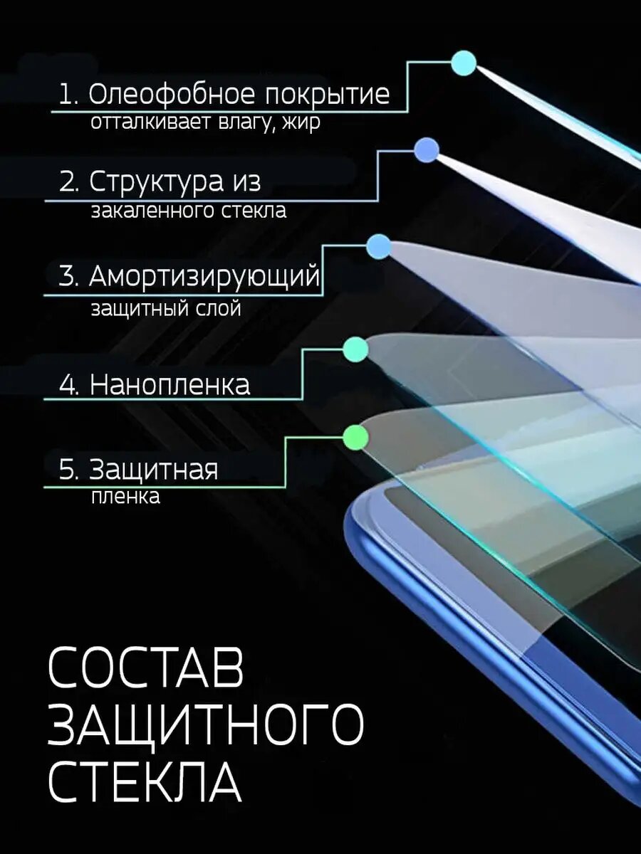 Высококачественное защитное стекло для HUAWEI P60 PRO. Ударопрочное стекло, с олеофобным покрытием Премиум качества — фото 1