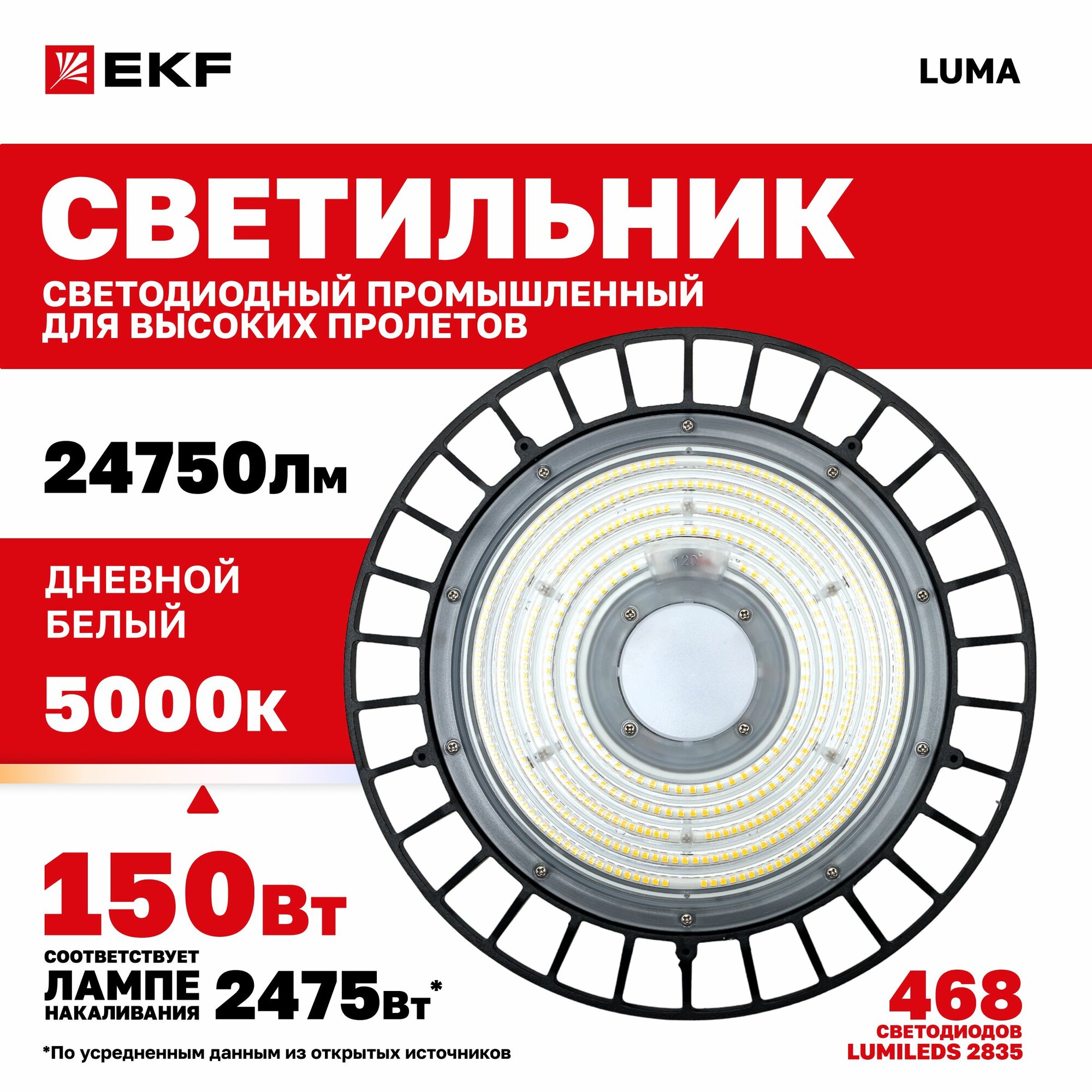 Светильник светодиодный EKF промышленный для высоких пролетов ДСП-2102 150Вт 5000К IP65