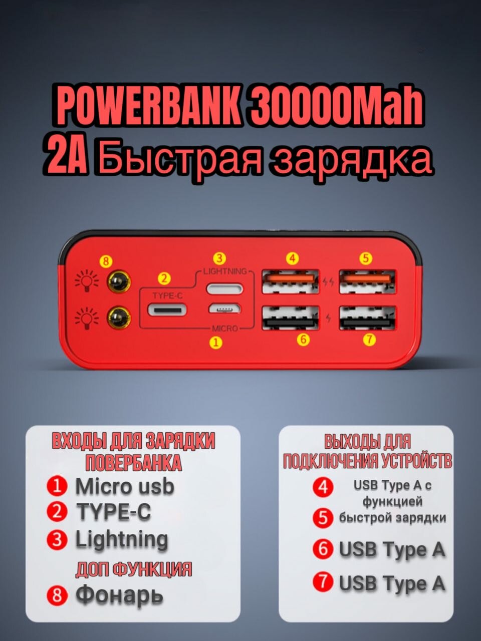 Портативный аккумулятор 30000mAh с быстрой зарядкой, черный, упаковка: коробка — фото 1