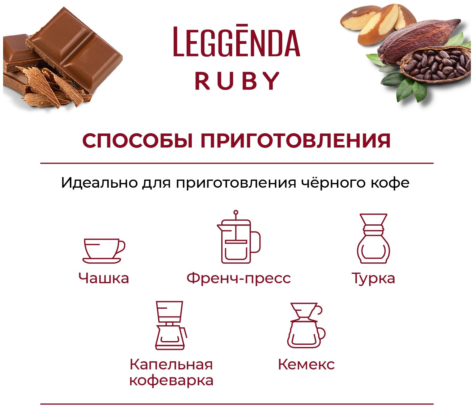 Кофе натуральный жареный молотый Poetti Leggenda Ruby 250 гр - фотография № 3