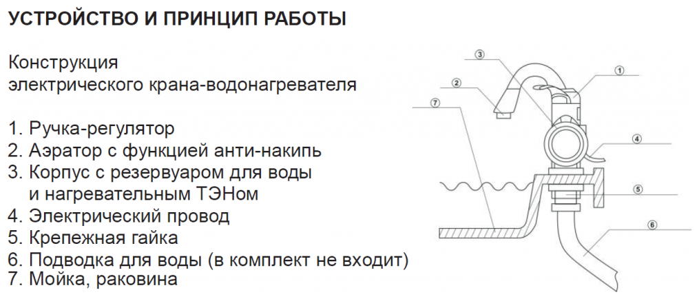 Кран-водонагреватель проточный Thermofix (белый) (КВ-74S) - фотография № 9