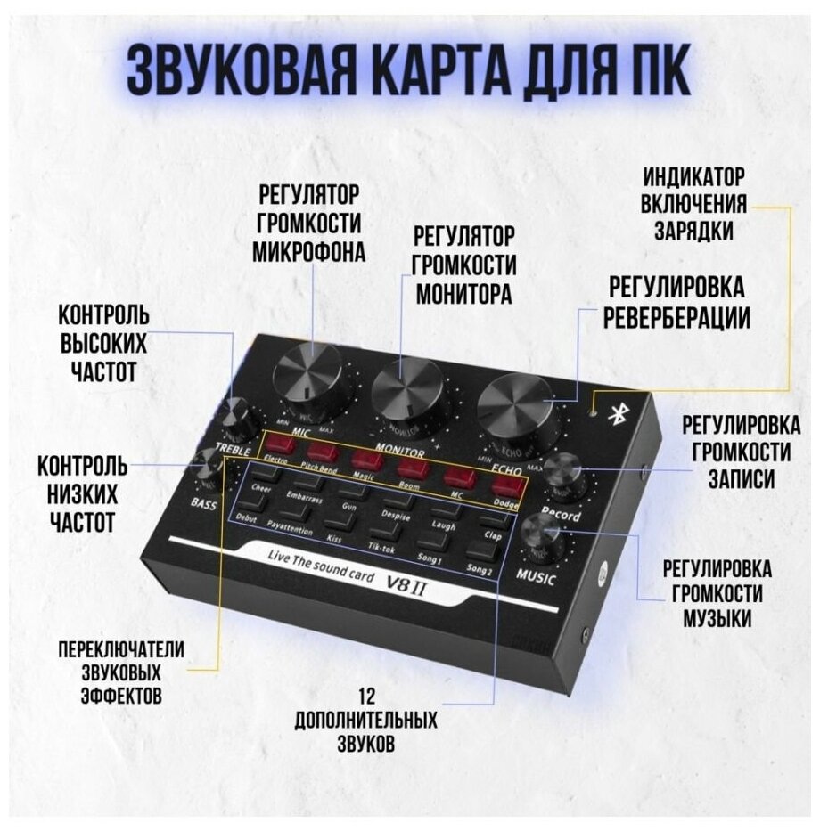 Внешняя звуковая карта с Bluetooth