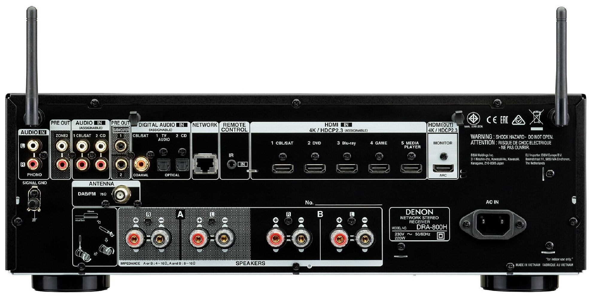 Ресивер Denon - фото №9