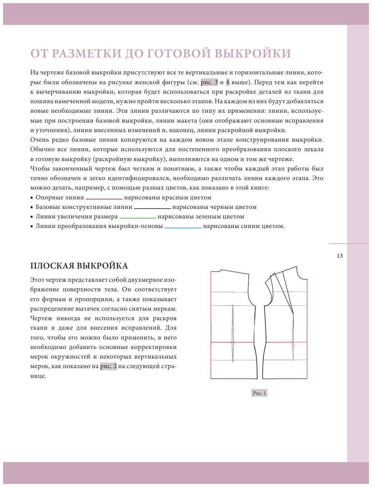 Французский метод кройки и шитья. Построение базовой выкройки, моделирование и с