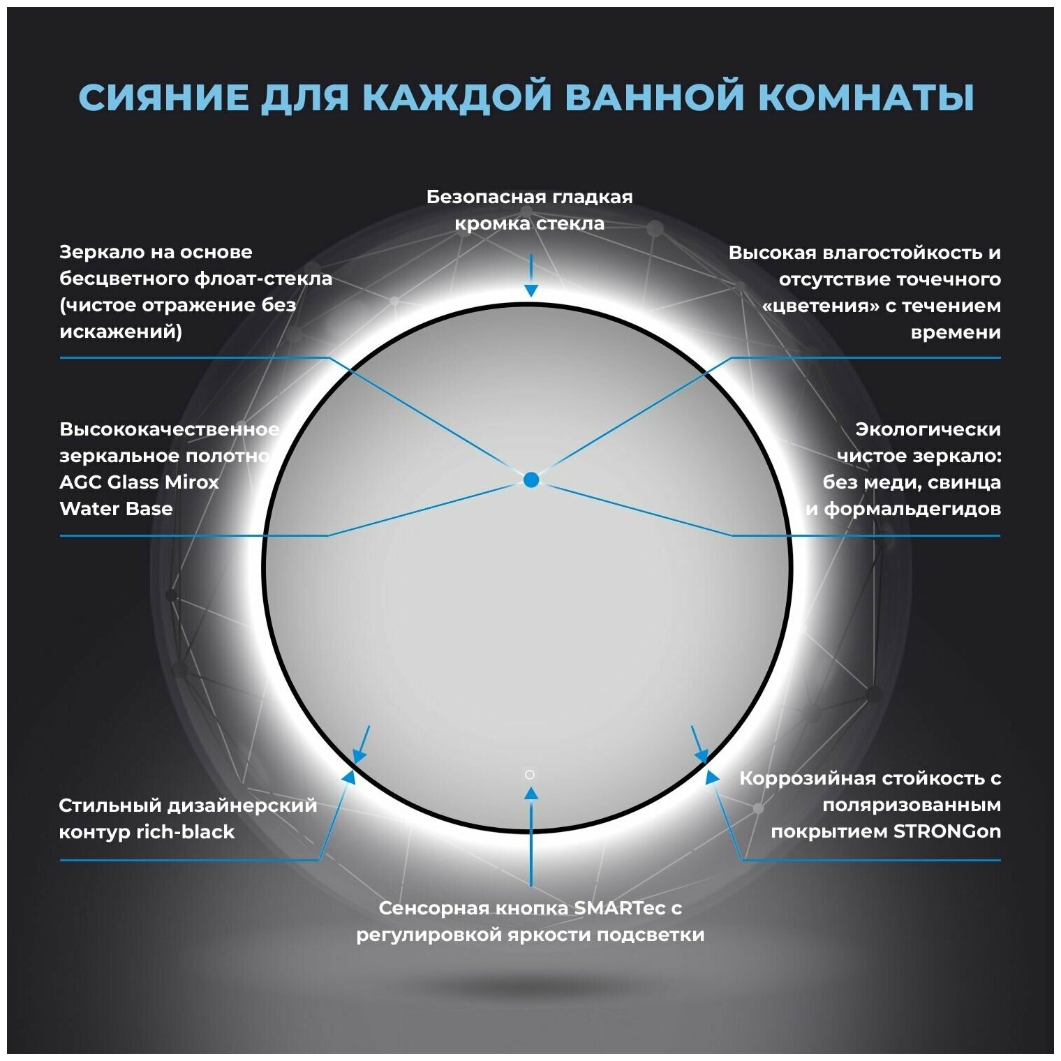 Настенное зеркало в ванную с подсветкой Wellsee 7 Rays' Spectrum 172200100 : влагостойкое круглое зеркало 50 см с черным матовым контуром - фотография № 3