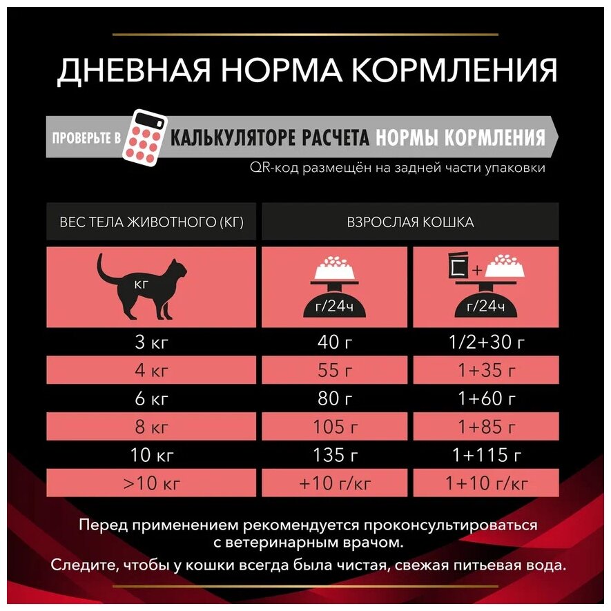 Сухой корм Pro Plan Veterinary diets DM корм для кошек при диабете, Пакет, 1,5 кг - фотография № 18