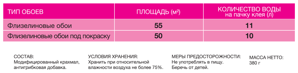 KLEO EXTRA Обойный клей для флизелиновых обоев (сыпучий, 55 м2) - фотография № 3