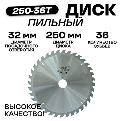Пильный диск для дерева с напайками 250-36Т-32