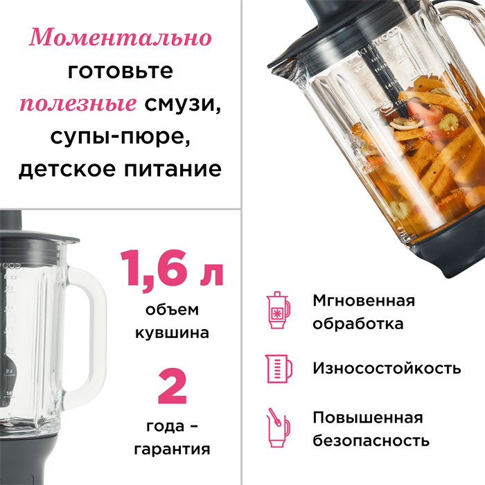 Насадка термостойкий стеклянный блендер Kenwood KAH359GL — фото 1