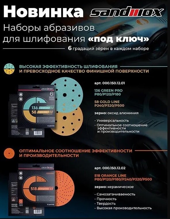 Круги Шлифовальные Набор премиальных абразивов Sandwox «Best price for a long life»,12 дисков 150 мм, 000.150.12.02