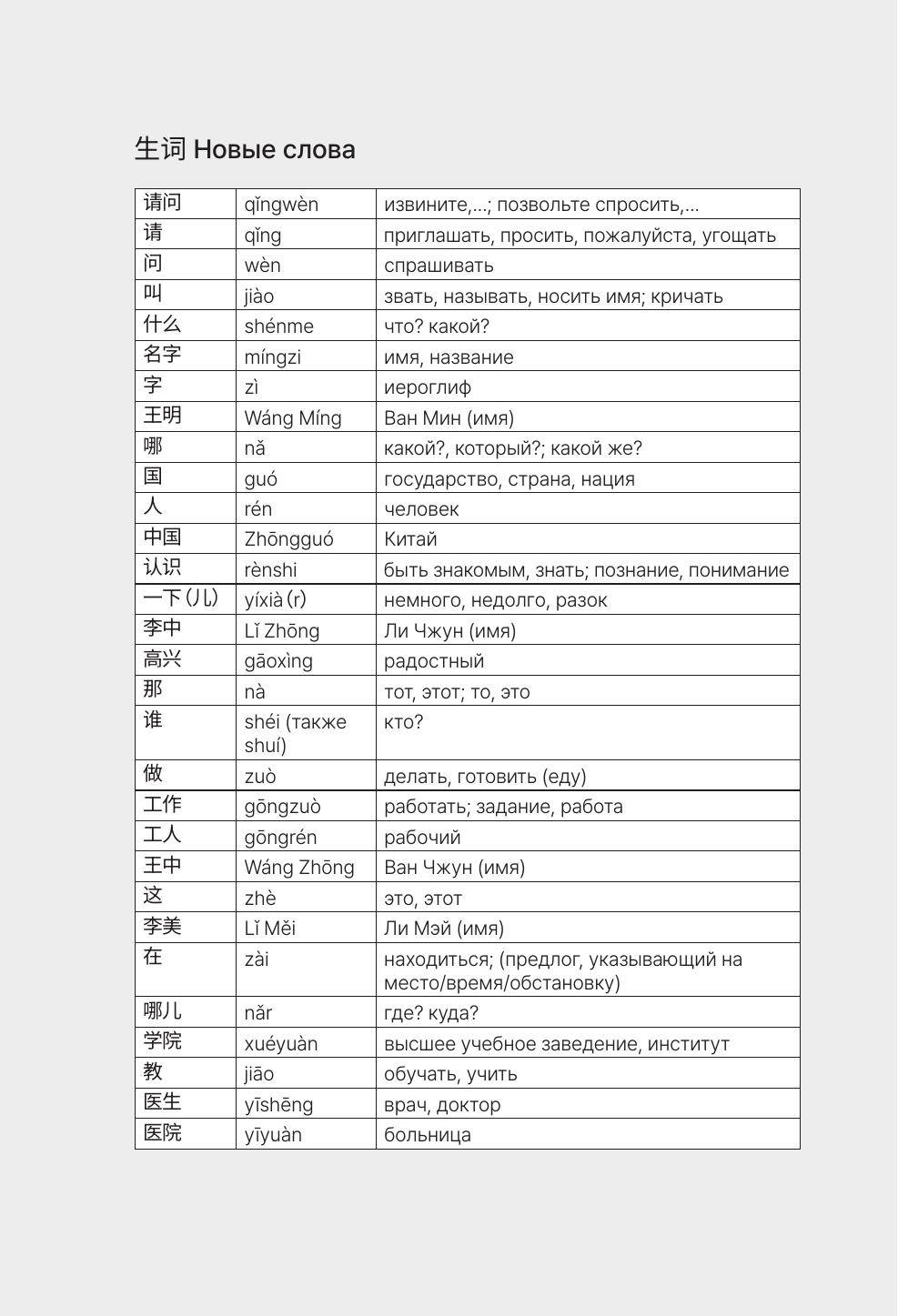 HSK 1: Развиваем письменную речь для сдачи экзамена