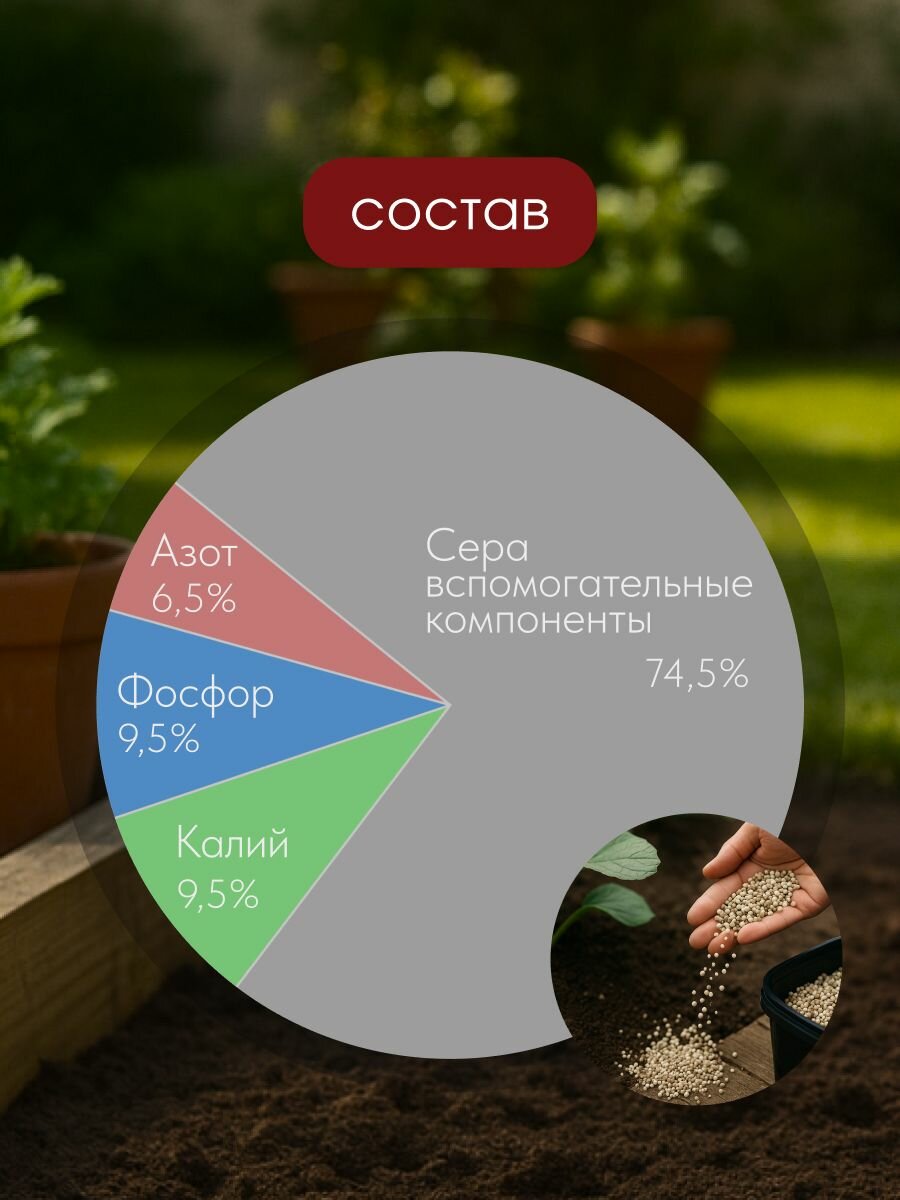 Удобрение для гортензий, пролонгированное, с биодоступным кремнием, ведро, минеральное, гранулы, 1 л, Bona Forte — фото 1