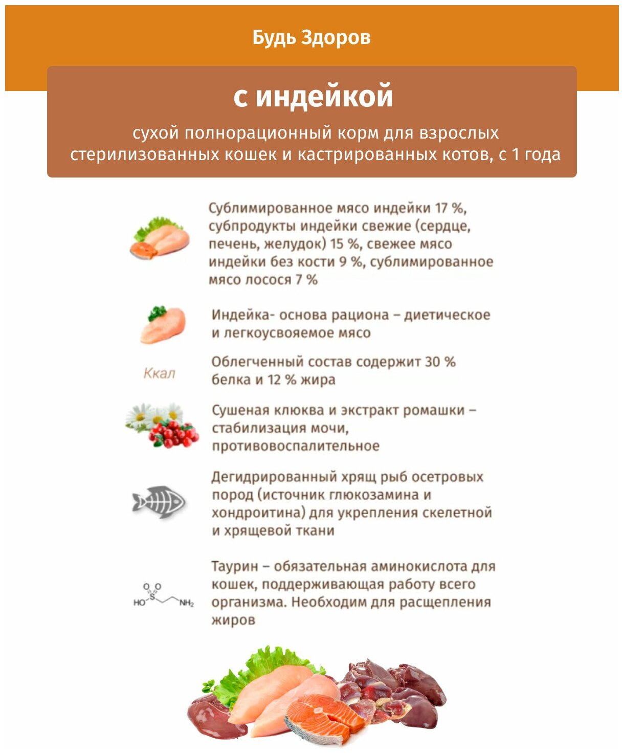 Будь Здоров. Корм для кастрированных котов и стерилизованных кошек с индейкой сухой полнорационный, 1 кг.