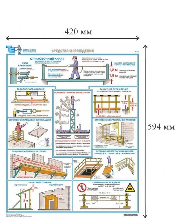 Плакат информационный безопасность работ на высоте, комплект из 3-х листов