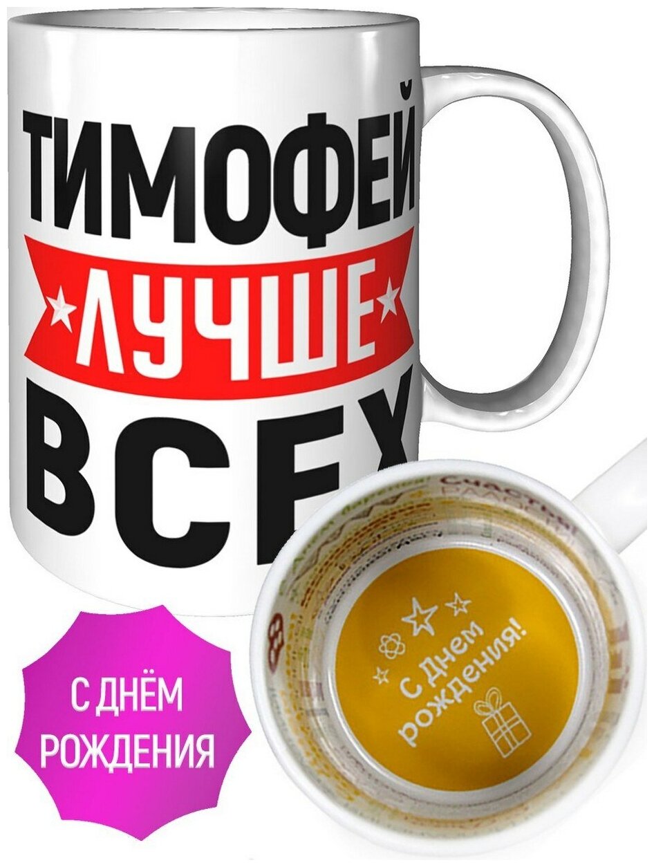 Этимология имени тимофей