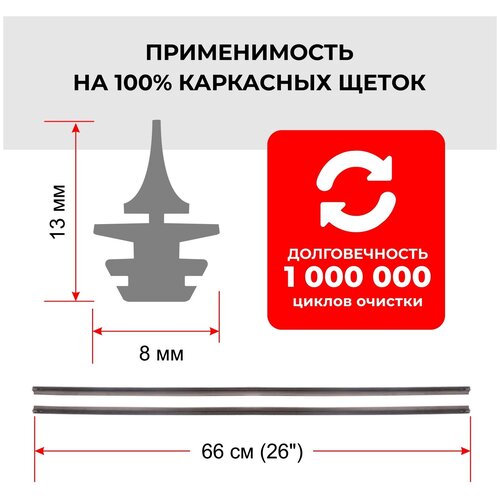 Комплект сменных резинок для щеток стеклоочистителя Siger