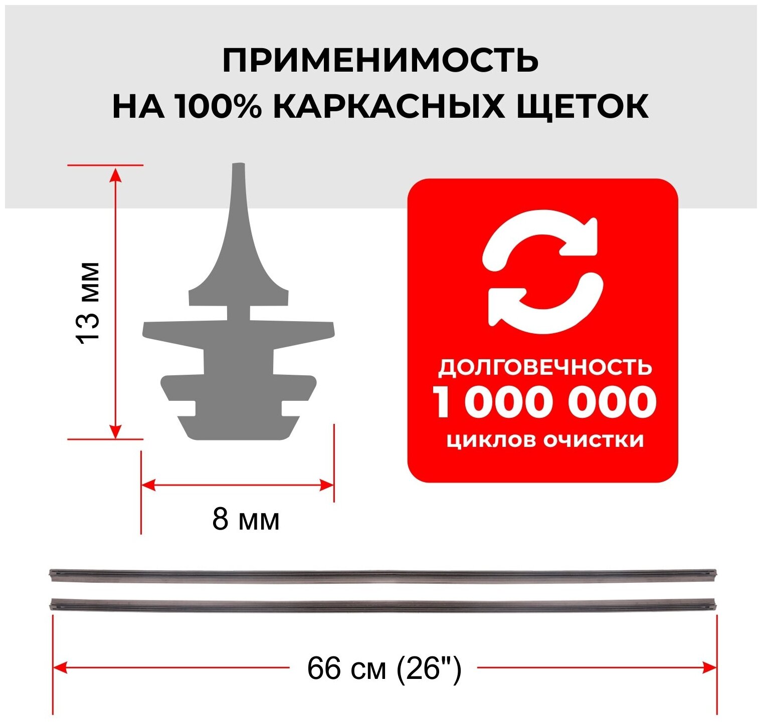 Комплект сменных резинок для щеток стеклоочистителя Siger