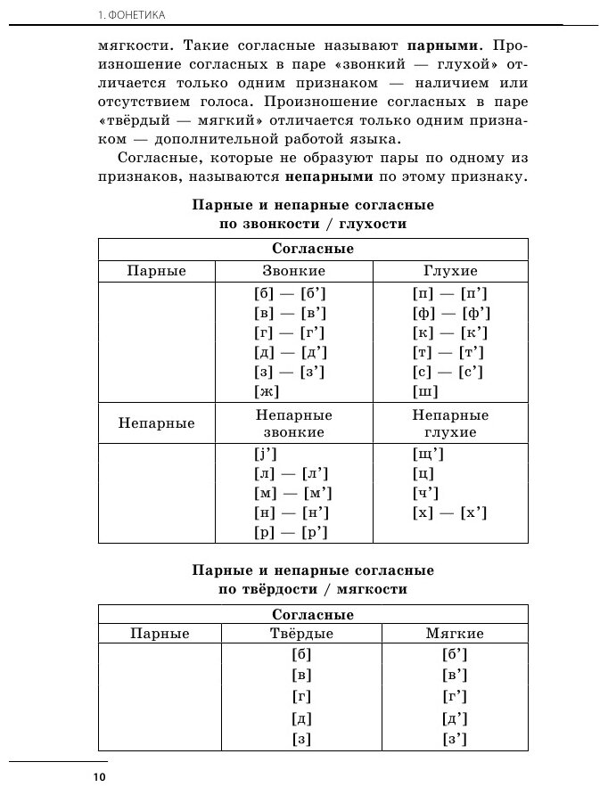 Русский язык. Готовимся к ОГЭ и ЕГЭ - фото №7