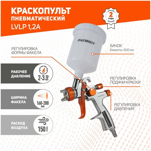 Краскопульт пневматический PATRIOT Lvlp 1.2A