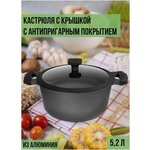 Кастрюля PROFFI Modern Line PKT0248/PKT0247 - изображение