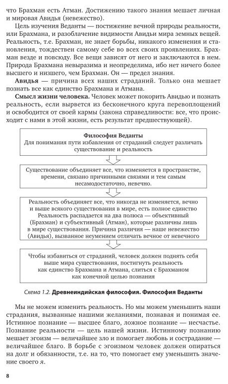 История философии 2-е изд., испр. и доп. Учебное пособие для академического бакалавриата - фото №10