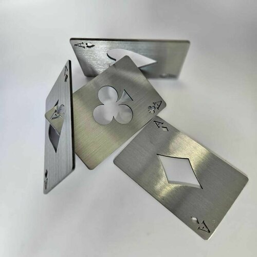 Комплект открывалок 