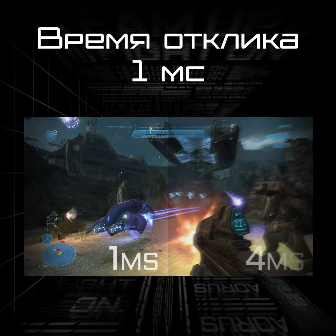 Монитор Gigabyte GS27F черный, диагональ экрана 27", разрешение 1920x1080, время отклика 1 мс, частота обновления 165 Гц — фото 1