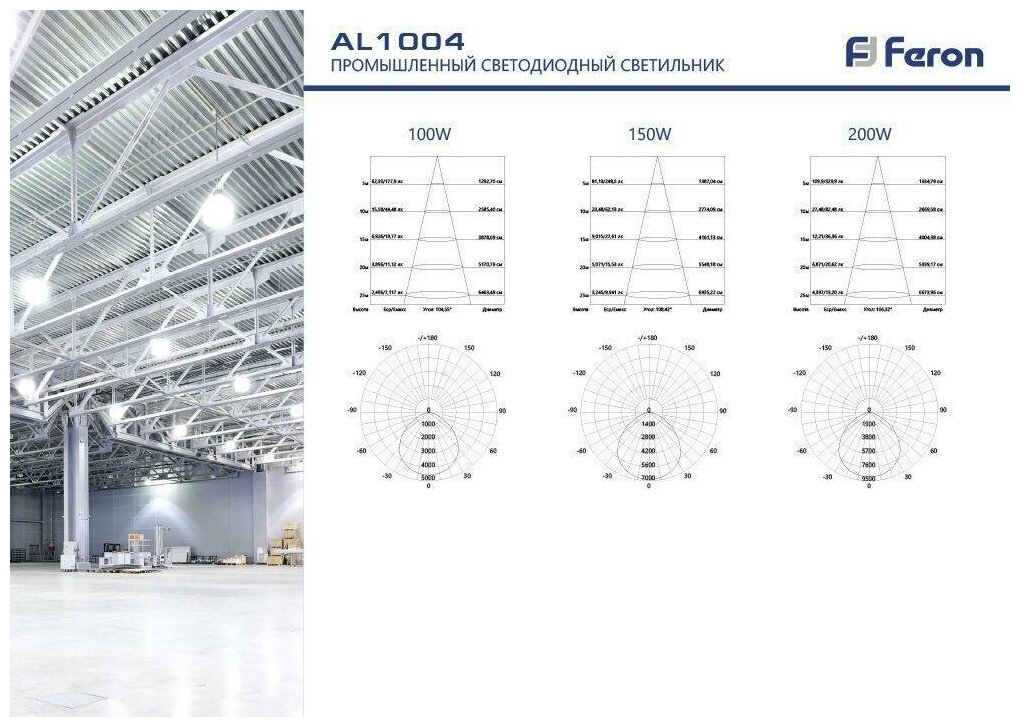 Светильник складской Feron 41331 AL1004 100W 4000K IP65 - фотография № 4