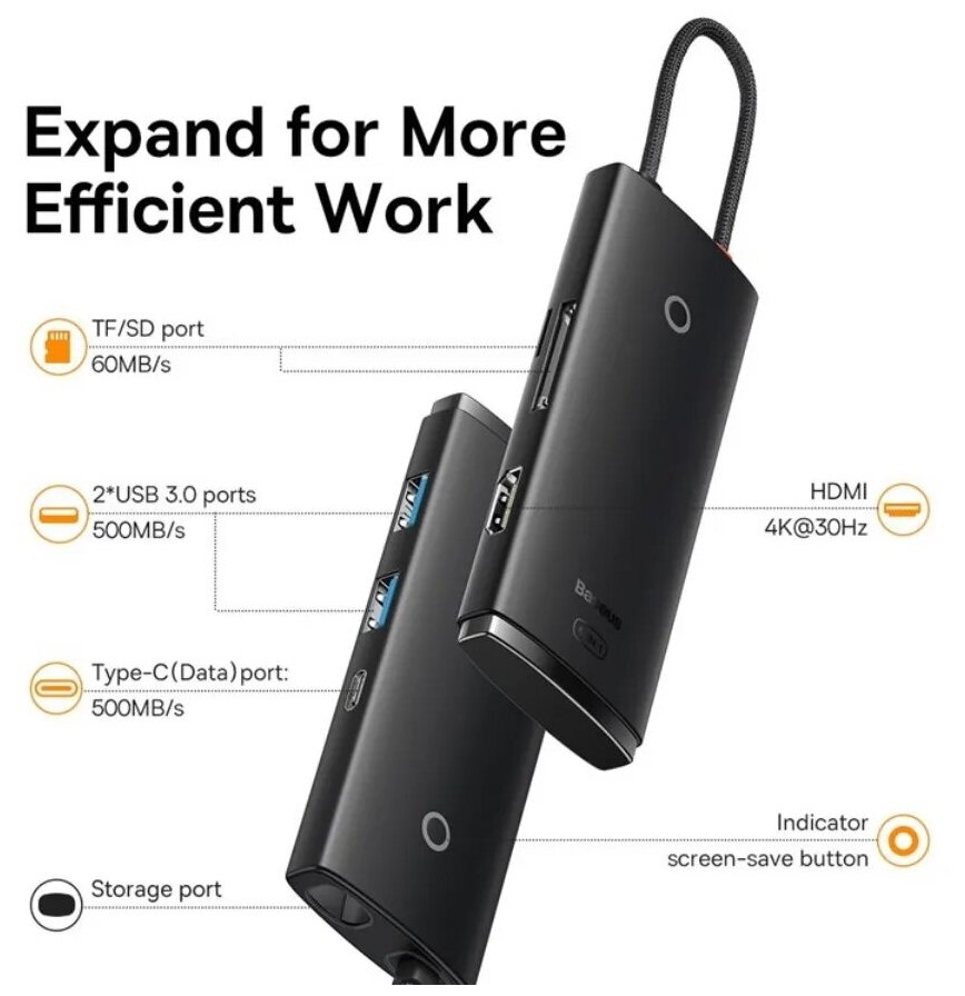 Хаб Baseus Lite Series 6-Port Type-C HUB Docking Station (Type-C to HDMI+USB30x2+PD+SD/TF) Black